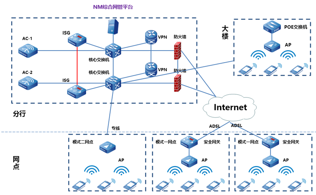 微信截图_20200612163112.png