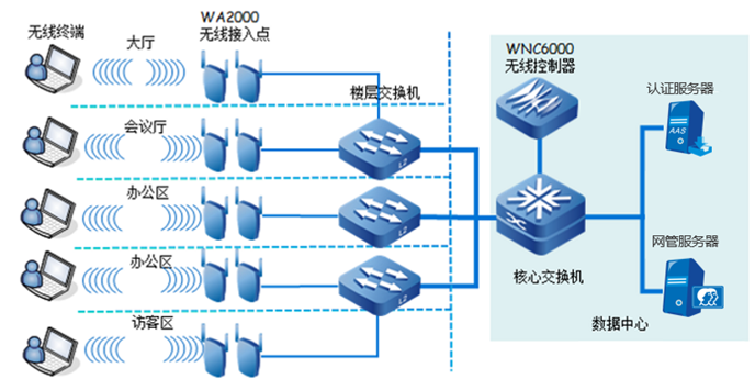 微信截图_20200612170007.png