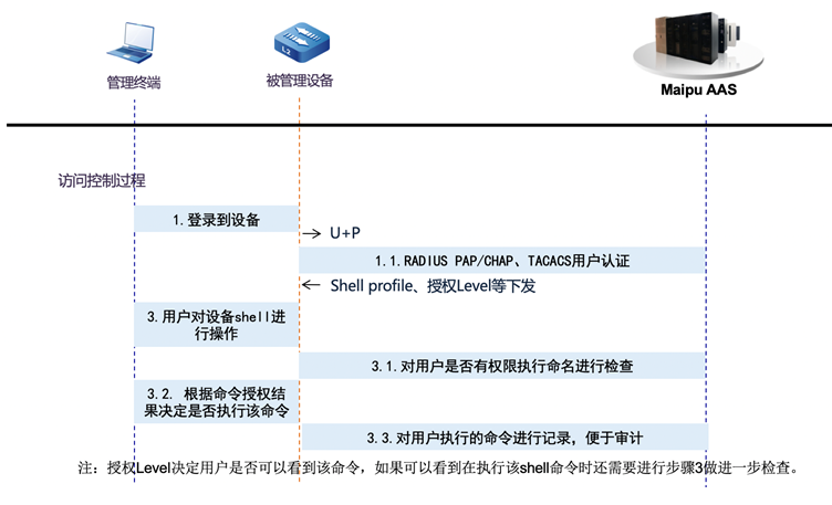微信截图_20200612170318.png