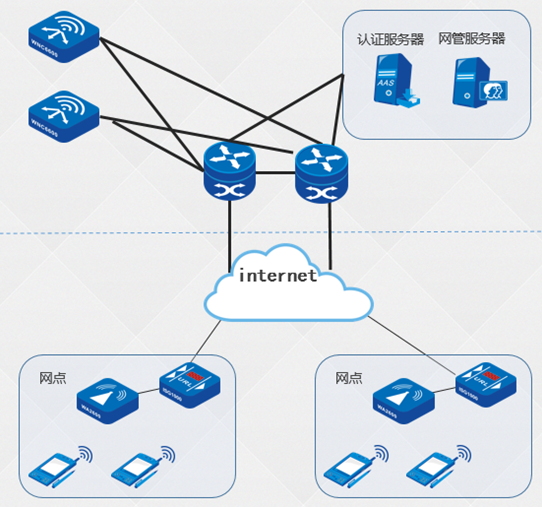 微信截图_20200612180953.png