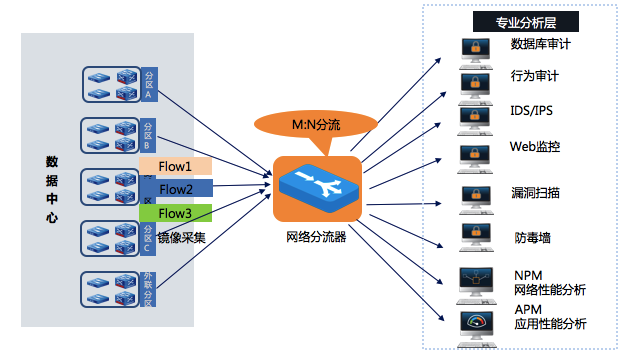 1591968543107253.png 图片11.png