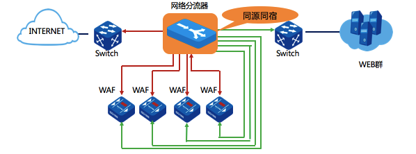 1591968559124921.png 图片9.png