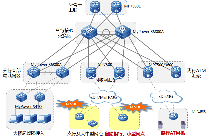 图片 3.png