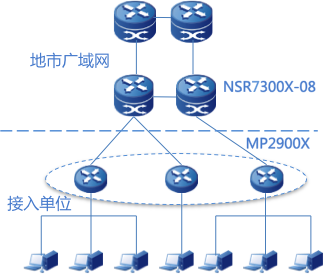 图片 6.png