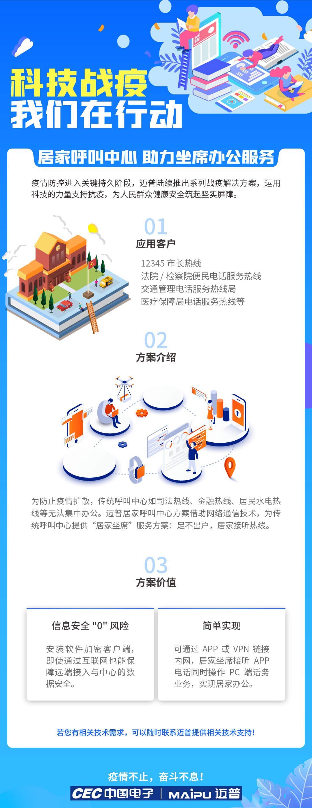 呼叫中心长图.jpg