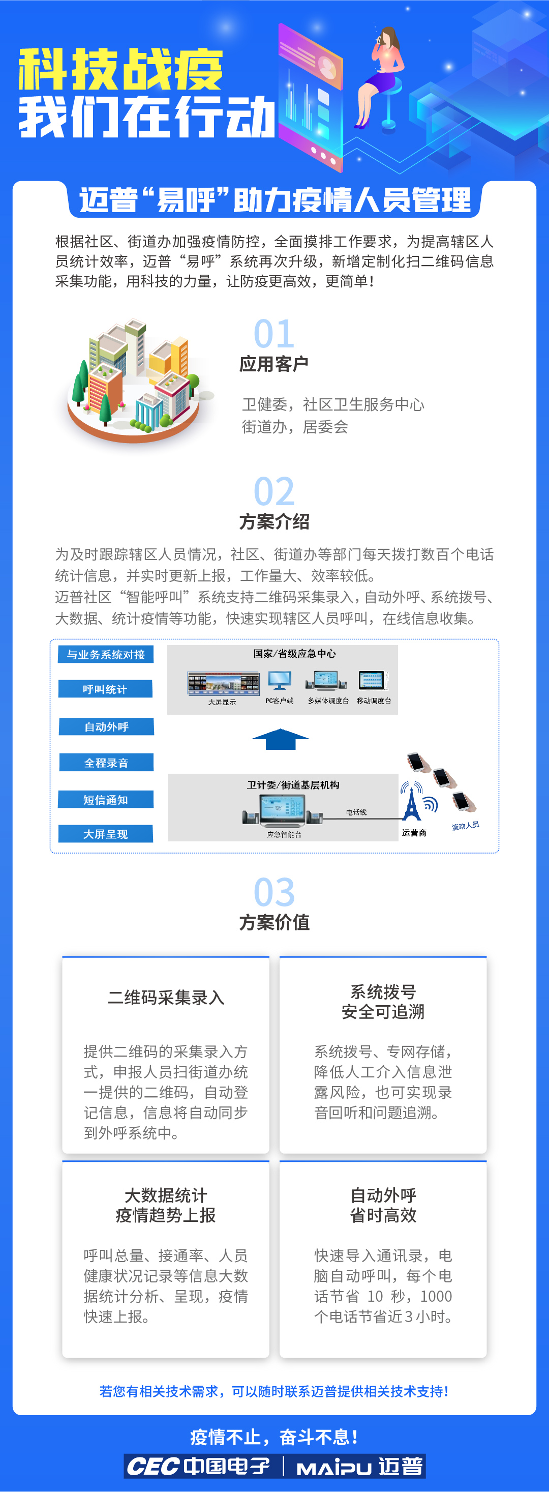 易呼系统介绍长图.jpg